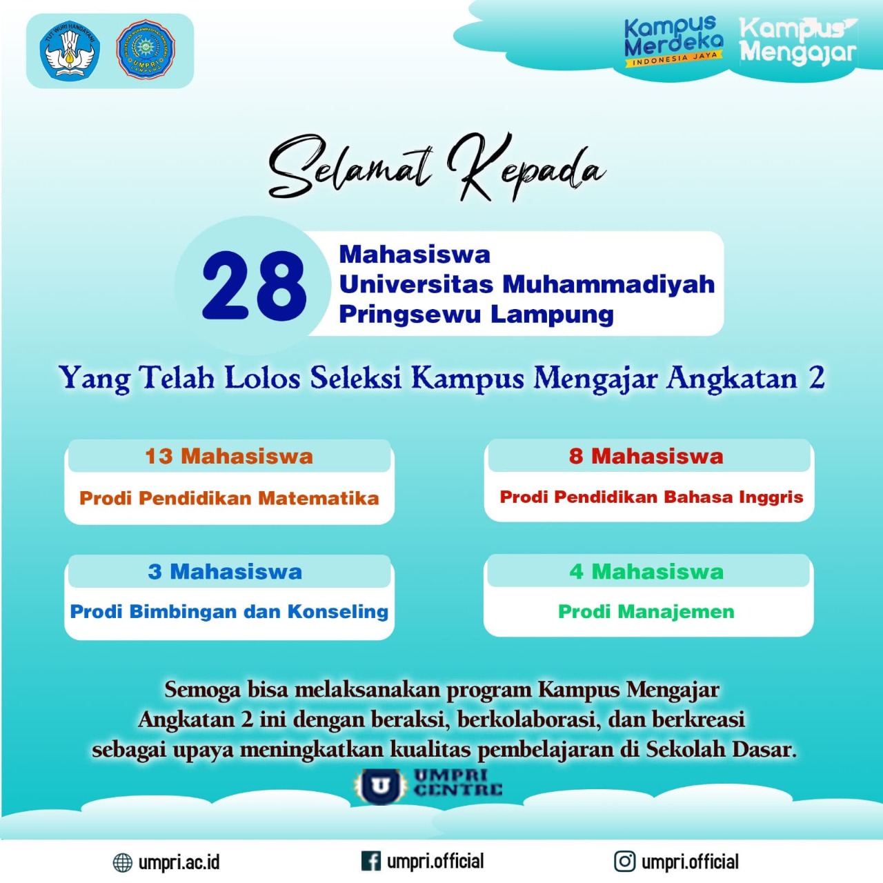 MAHASISWA UMPRI LOLOS SELEKSI KAMPUS MENGAJAR ANGKATAN 2